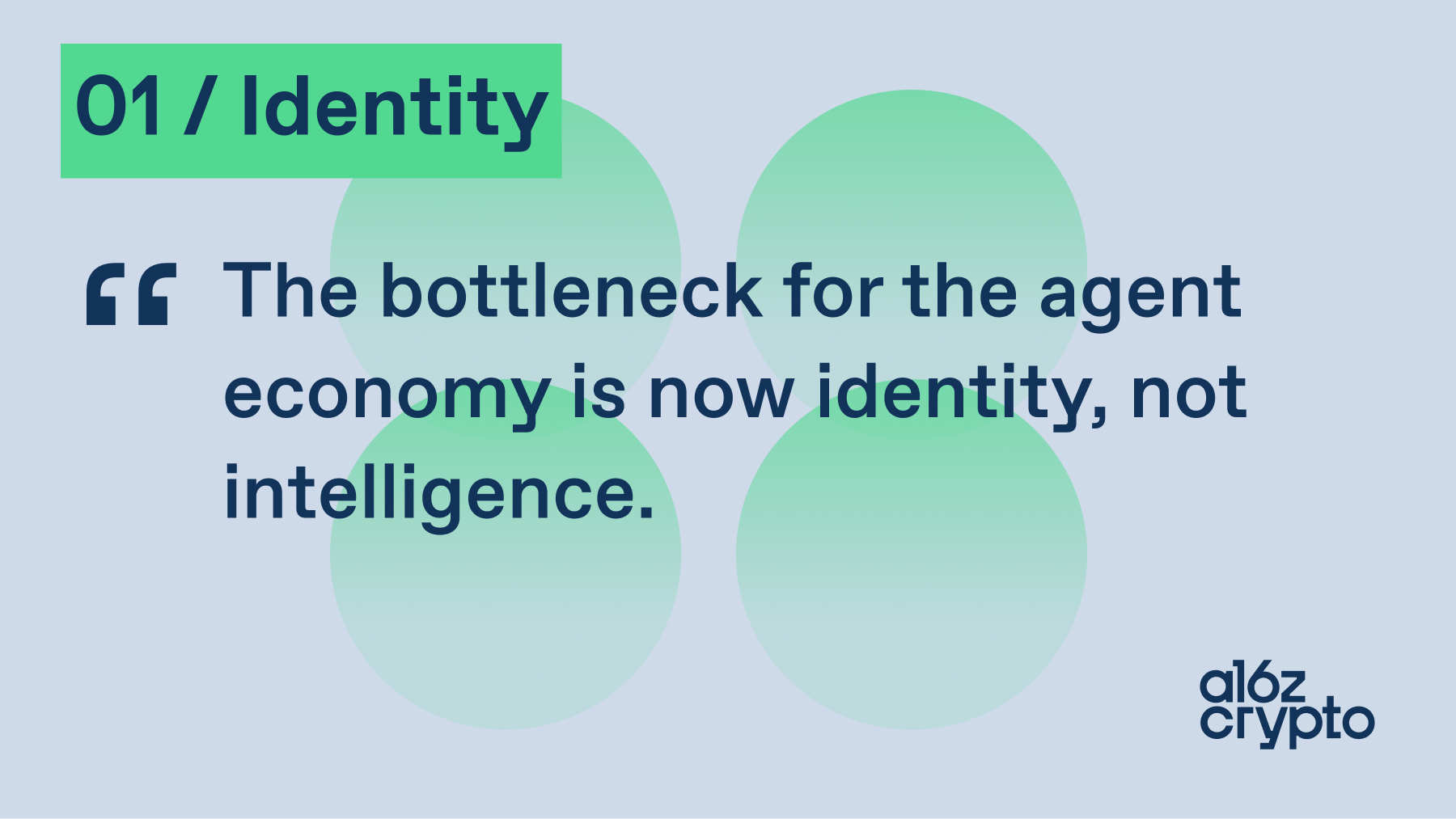 Biểu đồ về identity for non-humans trong bài a16z crypto