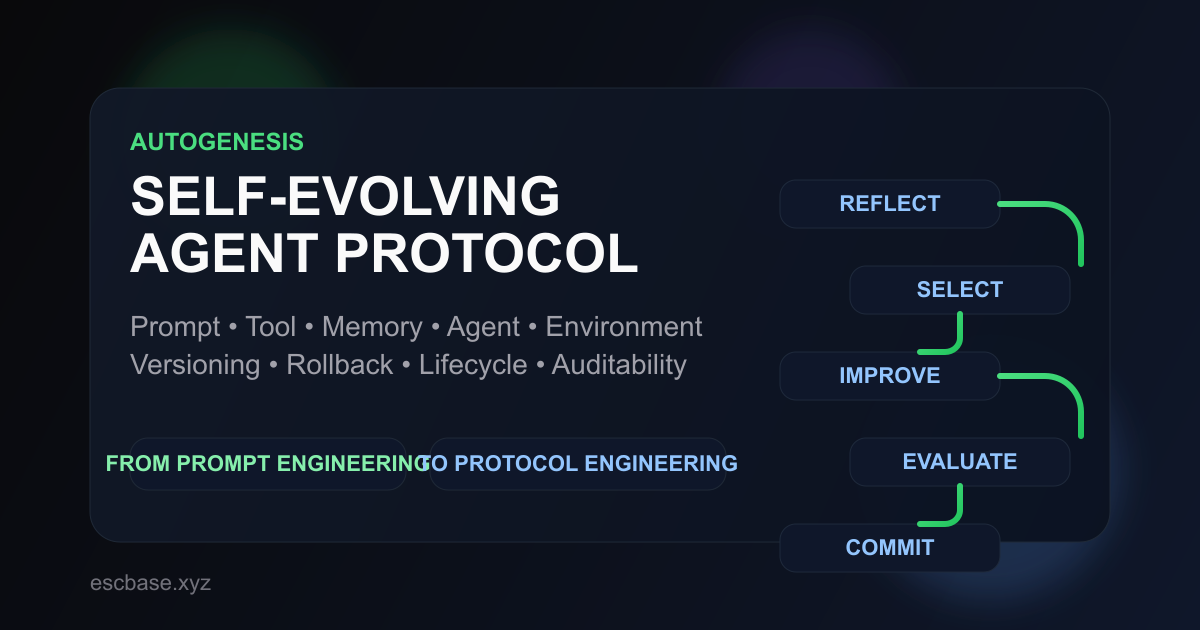Autogenesis self evolving agent protocol thumbnail