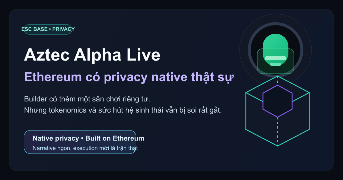 Aztec Alpha và privacy trên Ethereum