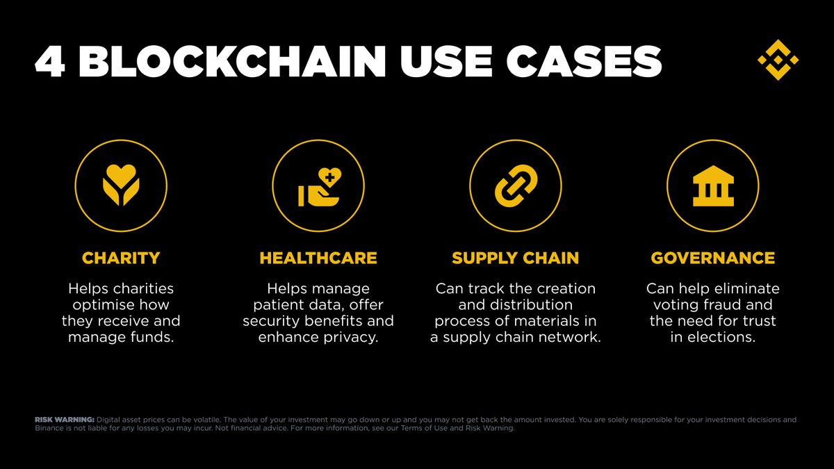 Binance Academy blockchain use cases