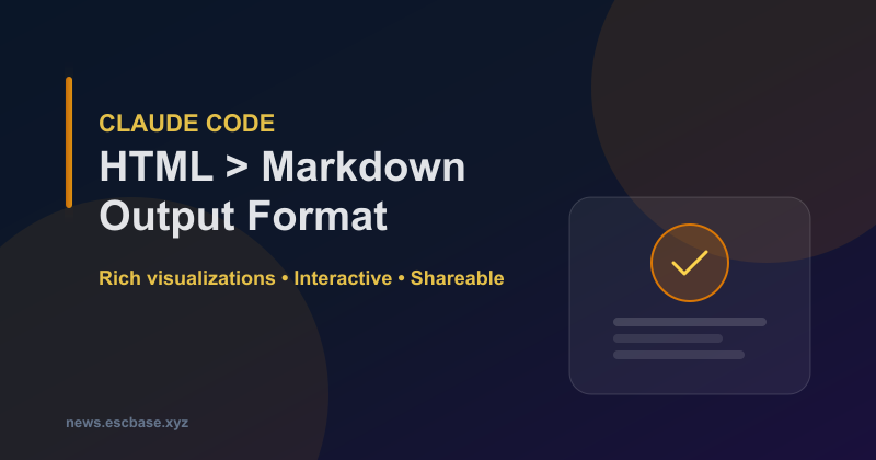 Claude Code HTML vs Markdown