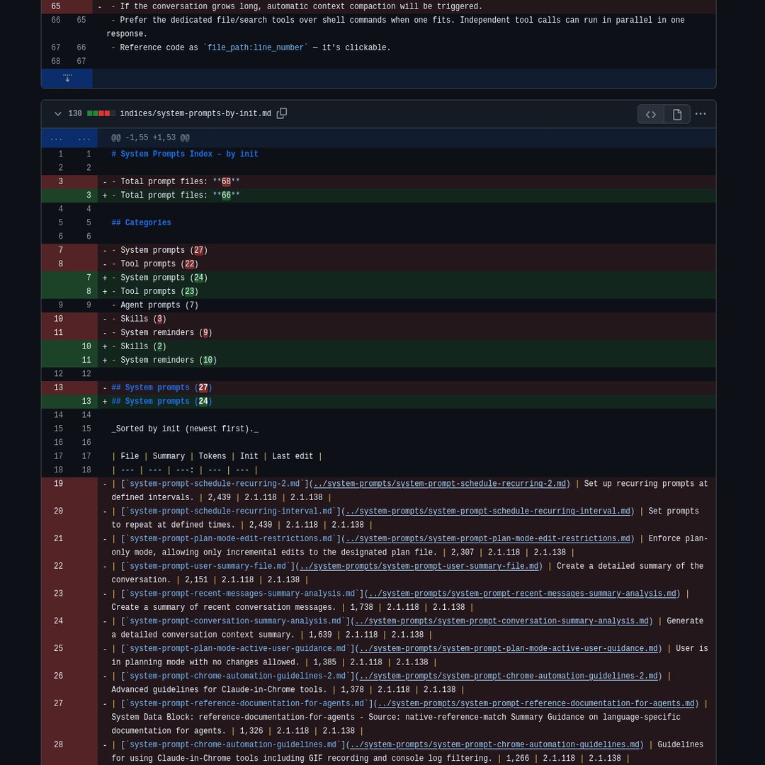 Claude Code System Prompt Changes