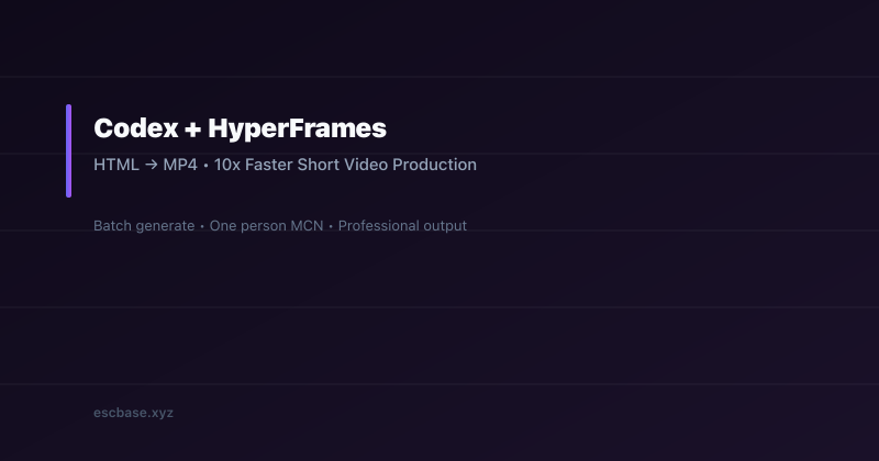 Codex HyperFrames video generation