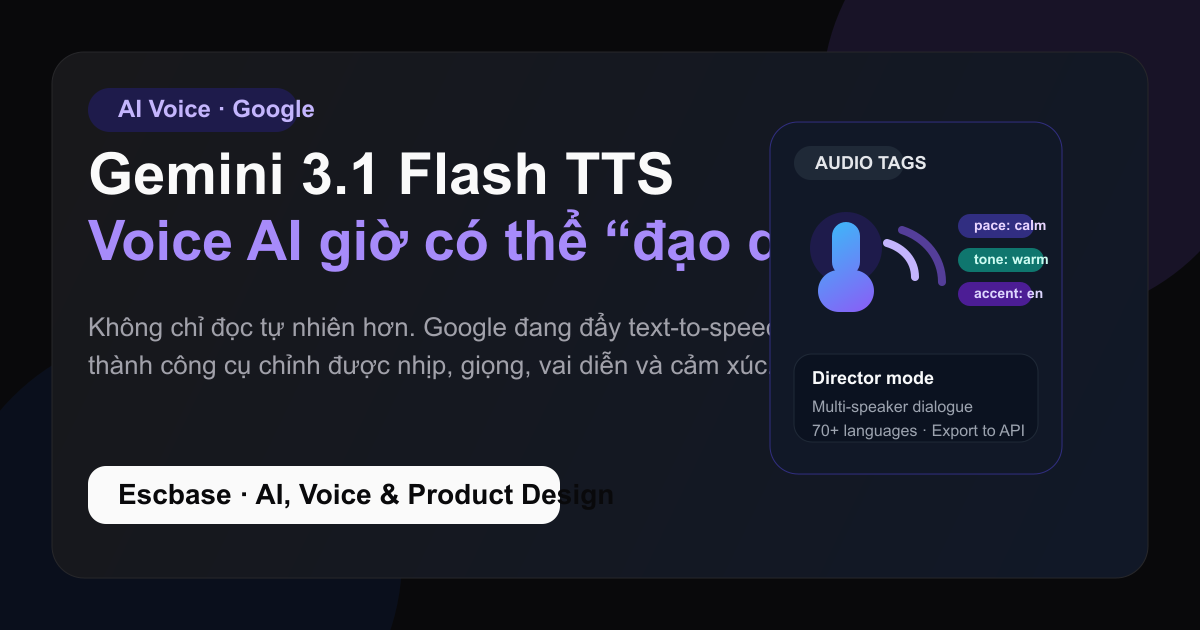 Gemini 3.1 Flash TTS thumbnail