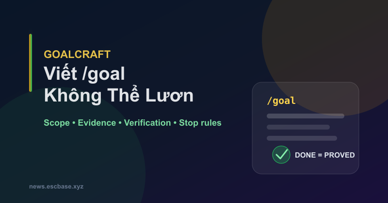 Goalcraft Codex goal skill