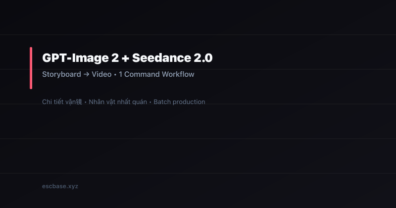 GPT-Image 2 + Seedance 2.0 workflow