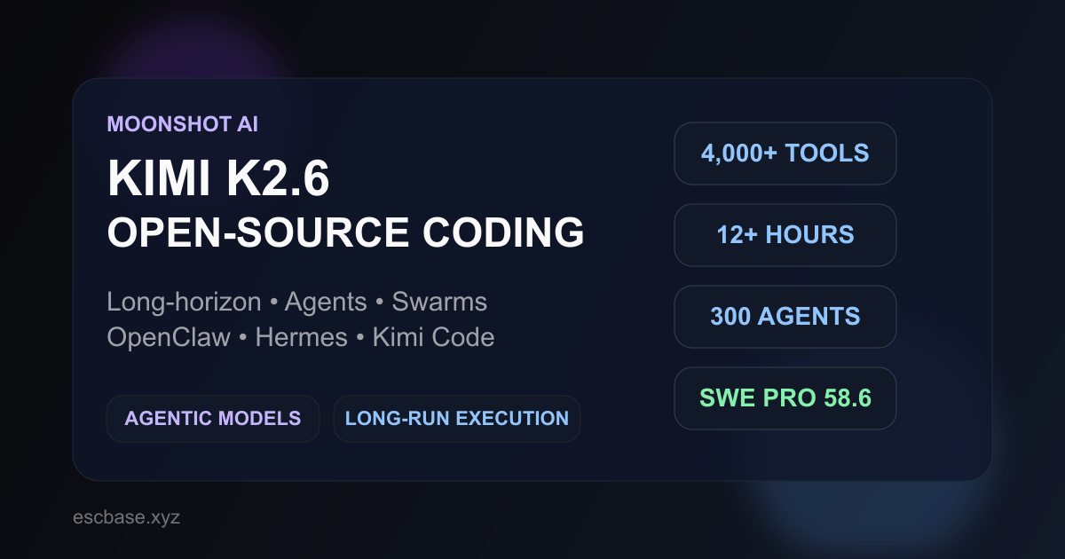 Kimi K2.6 thumbnail