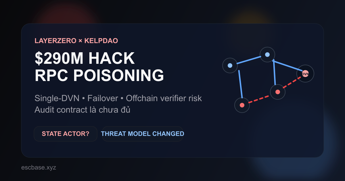 LayerZero KelpDAO RPC poisoning thumbnail