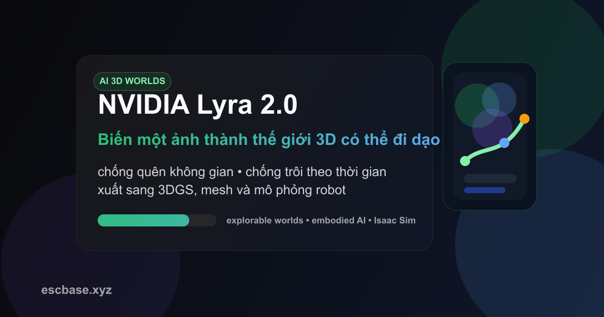 NVIDIA Lyra 2 thumbnail