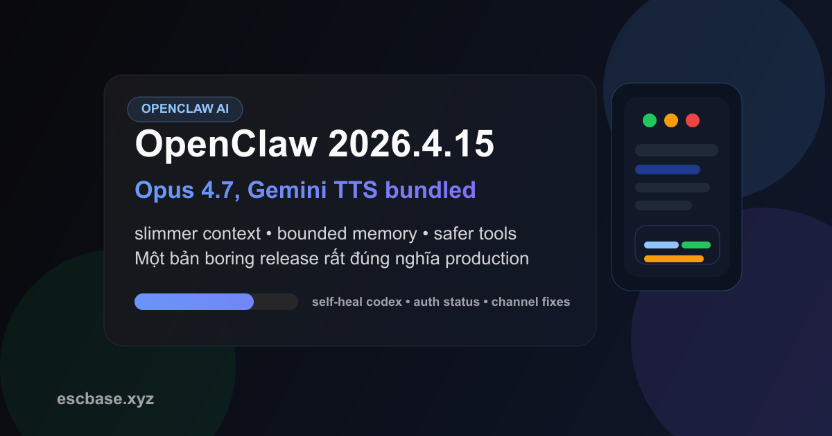 OpenClaw 2026.4.15 thumbnail