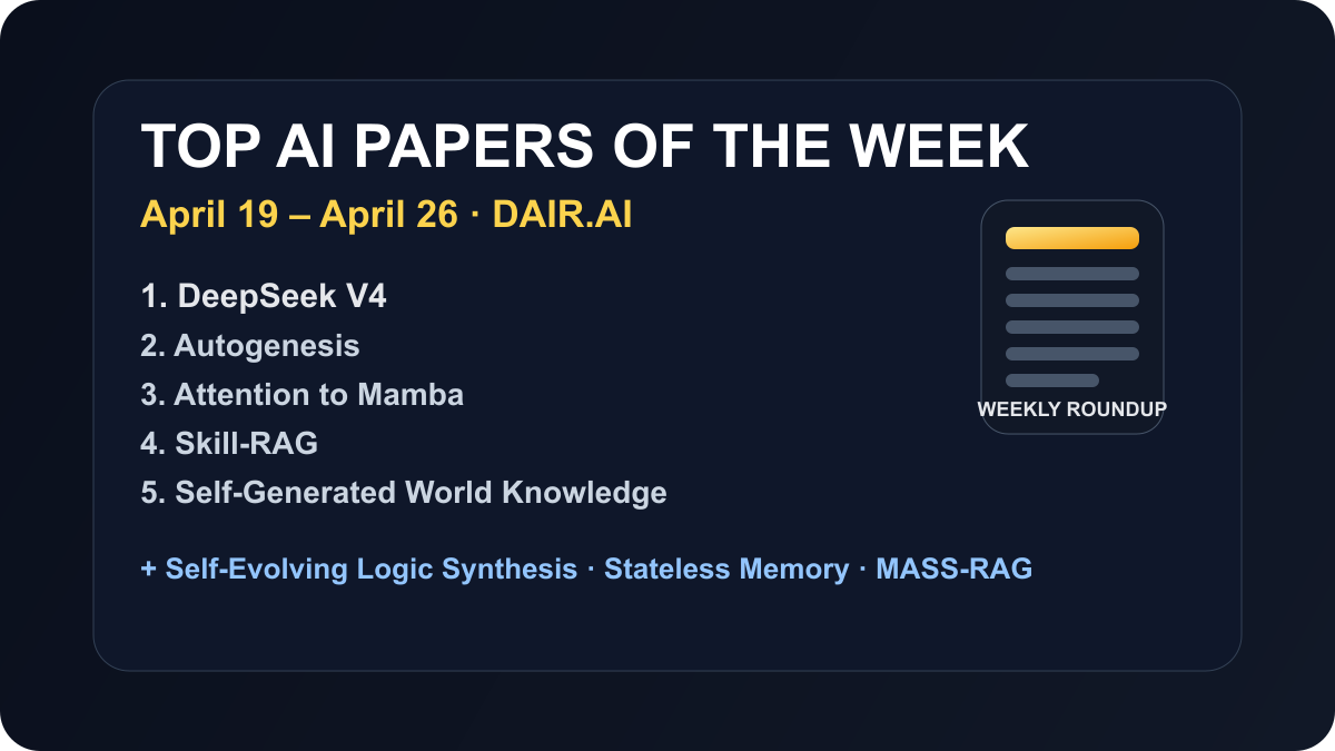 Minh hoạ bài Top AI Papers of the Week từ thread của DAIR.AI