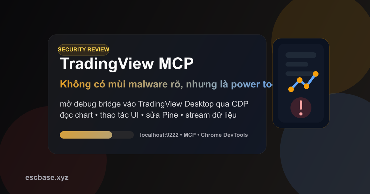 TradingView MCP review thumbnail